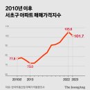 주)이준기획 이미지