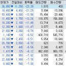 휴홀딩스 이미지