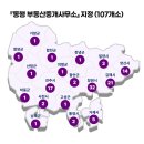 한국부동산중개 이미지