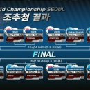 2011 GSL 월드 챔피언십 서울 16강 대진표 이미지