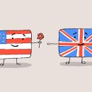 How British English and American English are Different 이미지