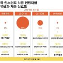 중국종합식품 이미지