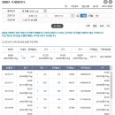 금한돈 - 제주시 평전길 10 | 금한돈