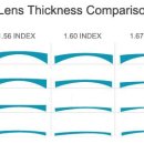 지니스안경원 이미지