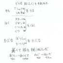 どんな服を着ましたか？ 이미지