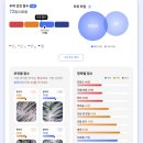 두잇글로벌
