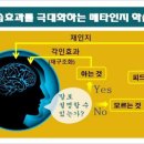 미래인재수학학원