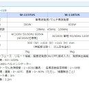 (주)트라이텍코리아 이미지