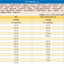 중앙여자고등학교 (건너) 이미지