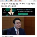 달만사
