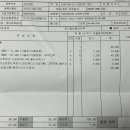 스피드메이트 고잔점 이미지