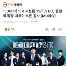 jtbc 동계올림픽 독점한거요 이미지