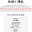 니혼슈바슈토