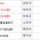 광장로(불당동) 이미지