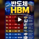 엠엑스텍