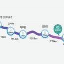 양평자전거길 쉼터 이미지