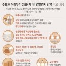 SUN노래연습장 이미지