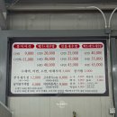 신방통정로 | 천안 신방동 맛집 괴강어죽솥뚜껑매운탕 천안신방점 방문후기