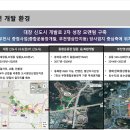 디아크원 티스토리