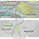 5월, 서울숲에서 만나는 초록빛 향연: 2026 서울 국제정원박람회 핵심 코스 &amp; 방문 꿀팁 총정리