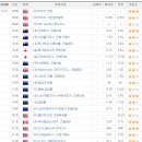 엔케이소프트 이미지