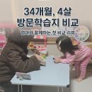 한솔교육 어린이집 | 34개월 4세 방문 학습지 전격 비교: 한솔 vs 눈높이 vs 재능교육 (약정/교구/수업시간)
