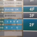 안양몸편한세상