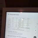 2024 아이큐박스 패밀리세일 1일차 방문 후기- 판매 제품, 주차 정보 등