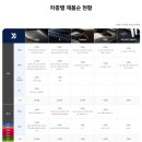 시그마 주식회사 이미지