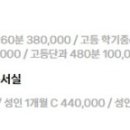 화명장원독서실