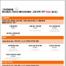 그르르테이블