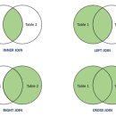 일일슈퍼 이미지