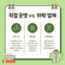 우리푸드 식자재위탁 네이버블로그