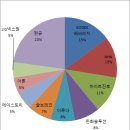 11650-17-2-3 이미지