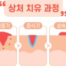 청주제일약국 이미지