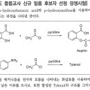 아스피린,타이레놀합성반응 질문입니다. 이미지