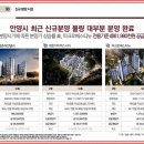 평촌일번가 문화의거리 이미지