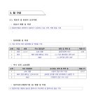 주식회사 아이알 이미지