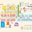 명서전통시장 이미지