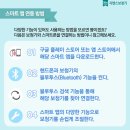 스마트히어링 보청기 이미지