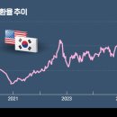 (주)삼정환경산업 이미지