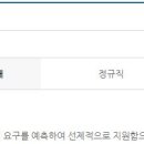 [서울] (09월 01일 마감) 시스멕스코리아(주) - Customer Support 채용 이미지