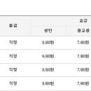 보령-웅천-93 이미지