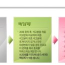 에너지명가