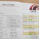 스푼타(숟가락 난타) 이미지