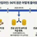 에이치엠파트너스 - 김포시 김포한강10로133번길 82 | 에이치엠파트너스