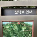 효심어린이공원 | 화성 가볼만한곳 융건릉 | 유네스코 왕릉 초등 역사 체험·아이와 숲길 산책·가족 나들이