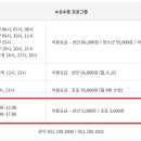 해운대 청소년수련관 이미지