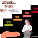 서울연합마취통증의학과의원 이미지