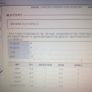 합격수기-즐겁게 공부하고 인내했던 시절을 돌아보며 이미지